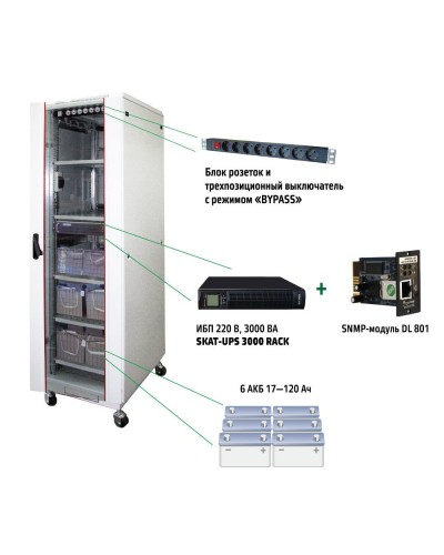 SKAT UPS 3000 SNMP (467). Комплекс бесперебойного питания. Бастион в Первоуральске